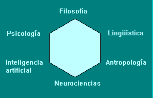 Hexagon.gif